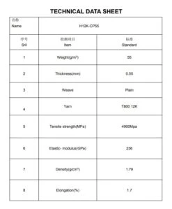 Chequerboard 55 G/m2 Spread Carbon -RC Gear Direct chequerboard 55 g m2 spread carbon 40